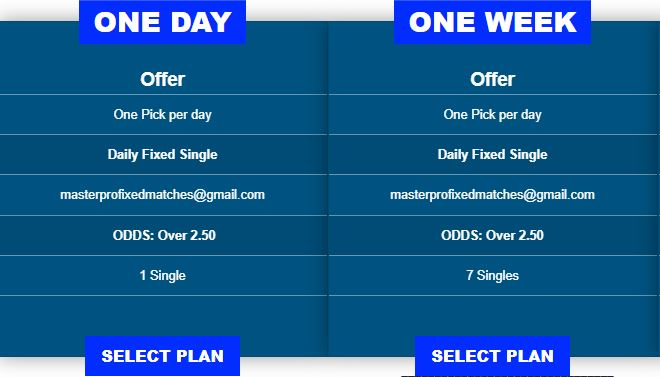 single fixed matches