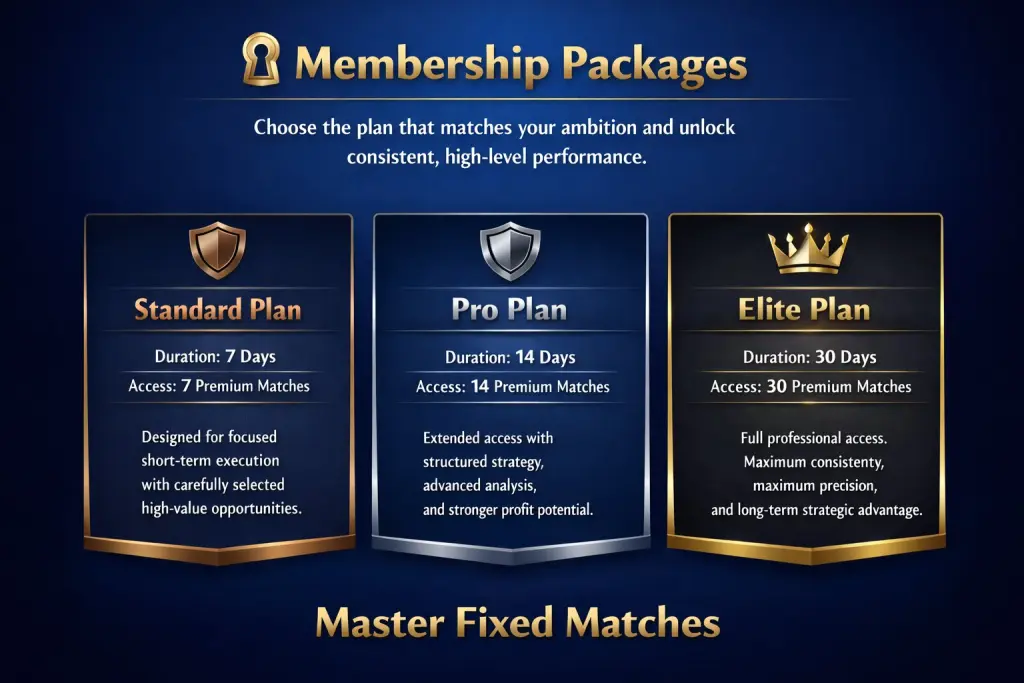 Daily Single Fixed Match 1x2 Tips.