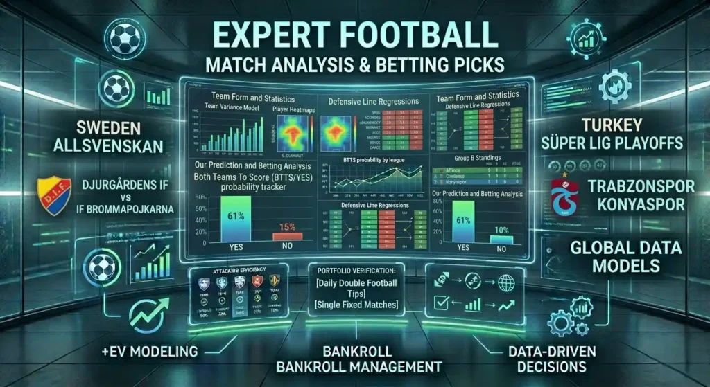 Expert football predictions today dashboard with tactical stats for Djurgarden vs Brommapojkarna and Trabzonspor vs Konyaspor.