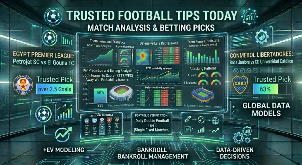 Trusted football tips today dashboard featuring tactical stats for Petrojet vs El Gouna and Boca Juniors vs Universidad Catolica.