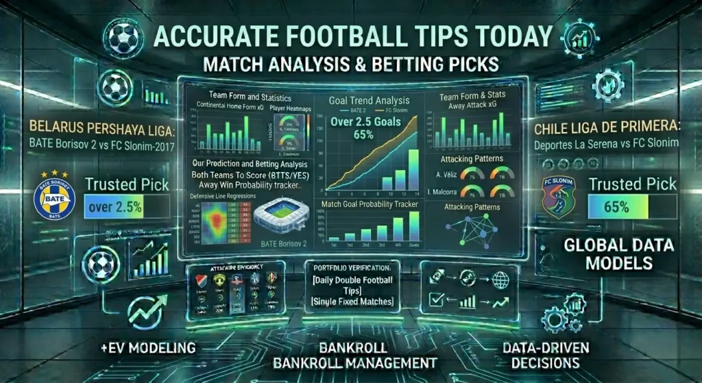 Accurate football tips today dashboard with tactical stats and over 2.5 goals data for BATE Borisov 2 vs FC Slonim-2017.