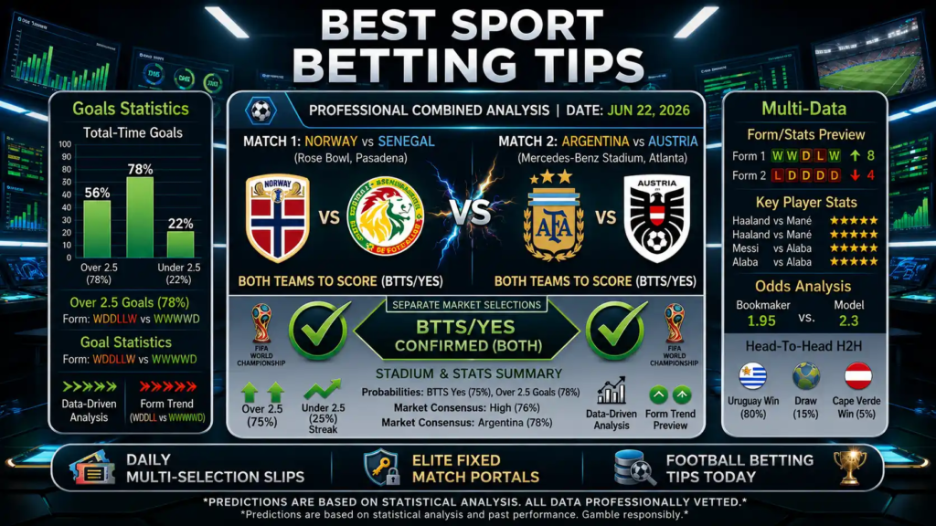 Best sport betting tips match graphic featuring a professional dual BTTS Yes data breakdown for Norway vs Senegal and Argentina vs Austria.