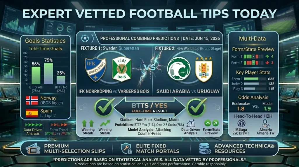 Expert vetted football tips today dashboard featuring IFK Norrkoping vs Varbergs BoIS and Saudi Arabia vs Uruguay with full-time BTTS Yes analytics.