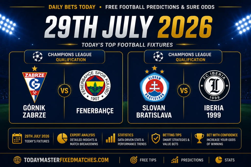 Both Teams to Score Tips for UEFA Champions League Qualification matches featuring Górnik Zabrze vs Fenerbahçe and Slovan Bratislava vs Iberia 1999 on 29 July 2026.