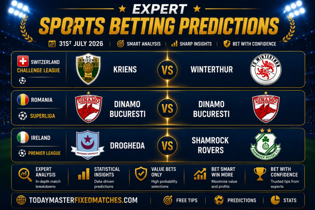 Expert sports betting predictions featuring Kriens vs Winterthur, Dinamo Bucuresti vs Rapid Bucuresti, and Drogheda United vs Shamrock Rovers with football match statistics and tactical analysis.