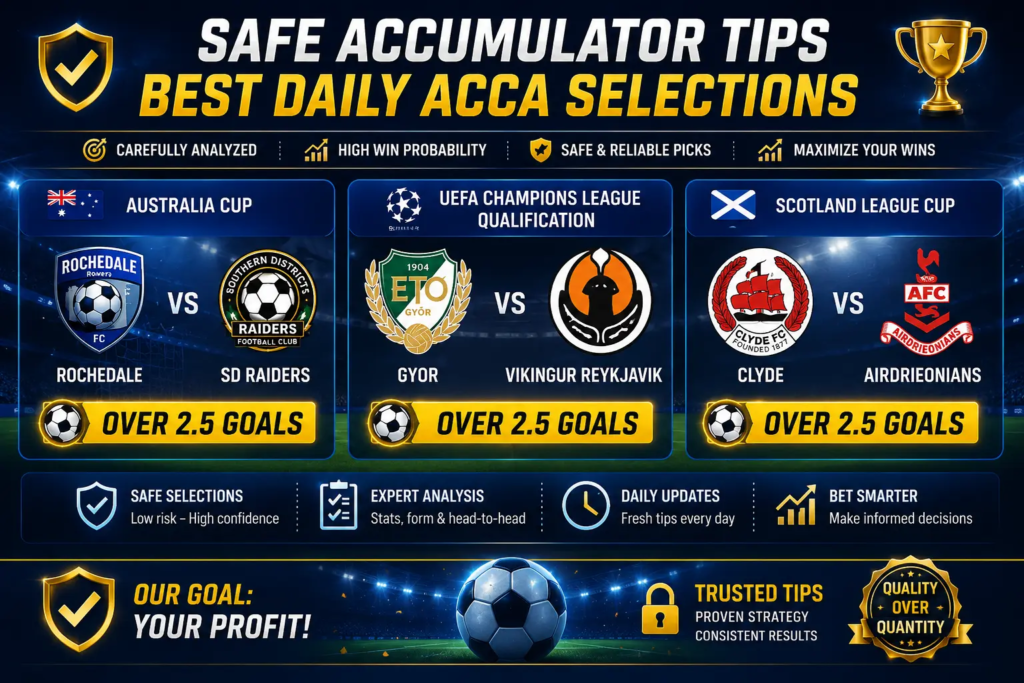 Safe accumulator tips infographic displaying Over 2.5 goals betting predictions for Rochedale vs SD Raiders, Gyor vs Vikingur Reykjavik, and Clyde vs Airdrieonians.