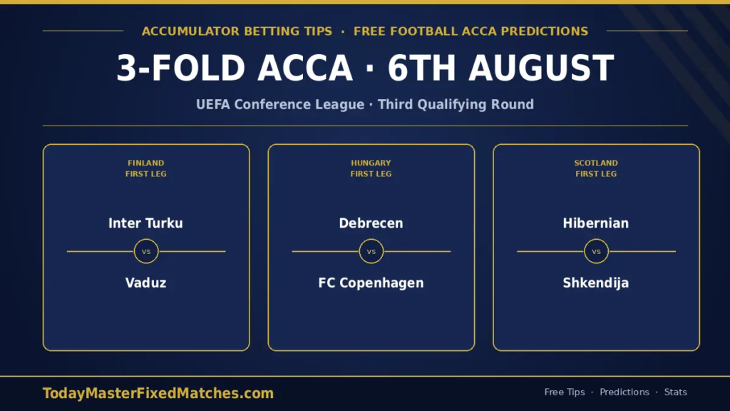 Accumulator betting tips — 3-fold acca for 6 August 2026 Conference League qualifiers