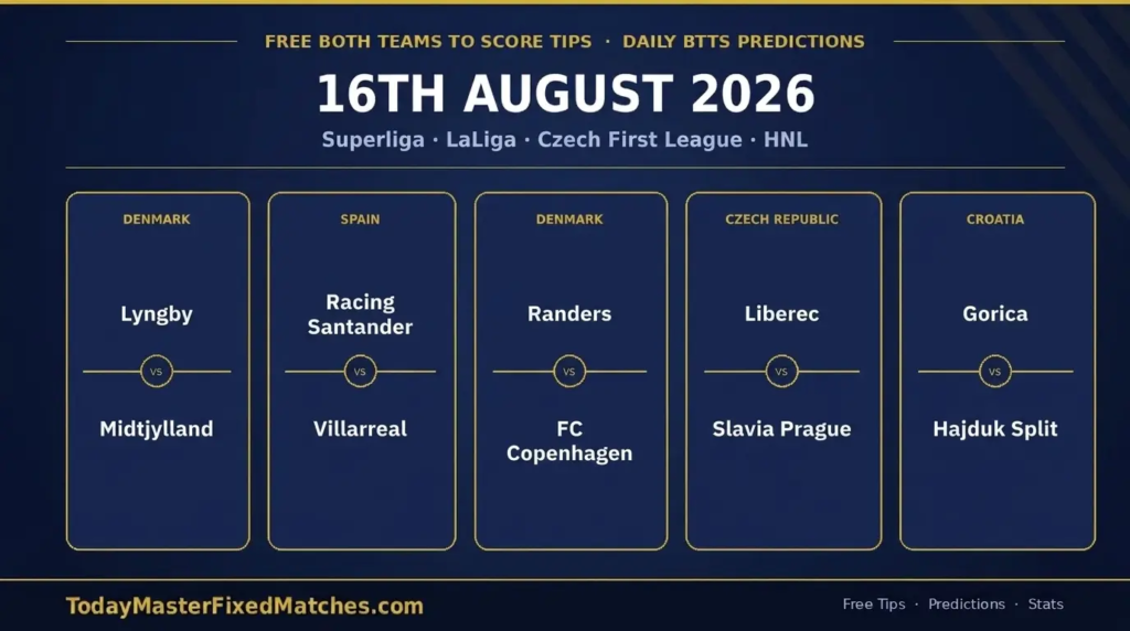 xG Soccer Analytics match predictions banner for today's BTTS picks