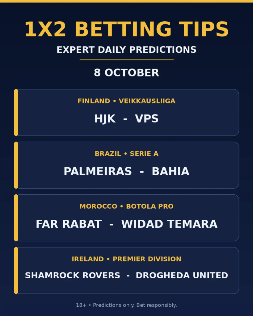 1x2 Betting Tips for 8 October 2026: HJK vs VPS, Palmeiras vs Bahia, FAR Rabat vs Widad Temara and Shamrock Rovers vs Drogheda.